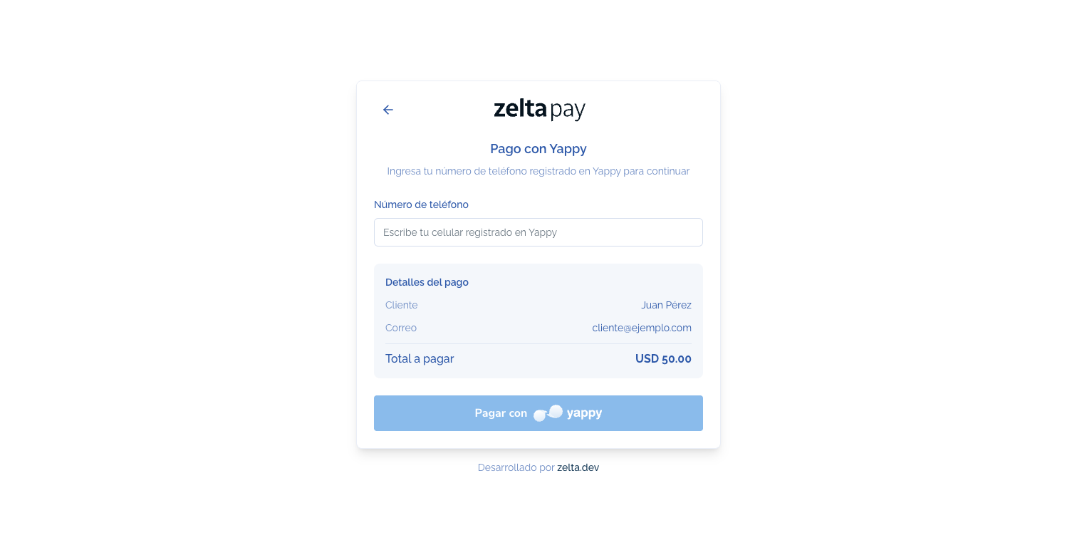 Ingreso de teléfono para Yappy