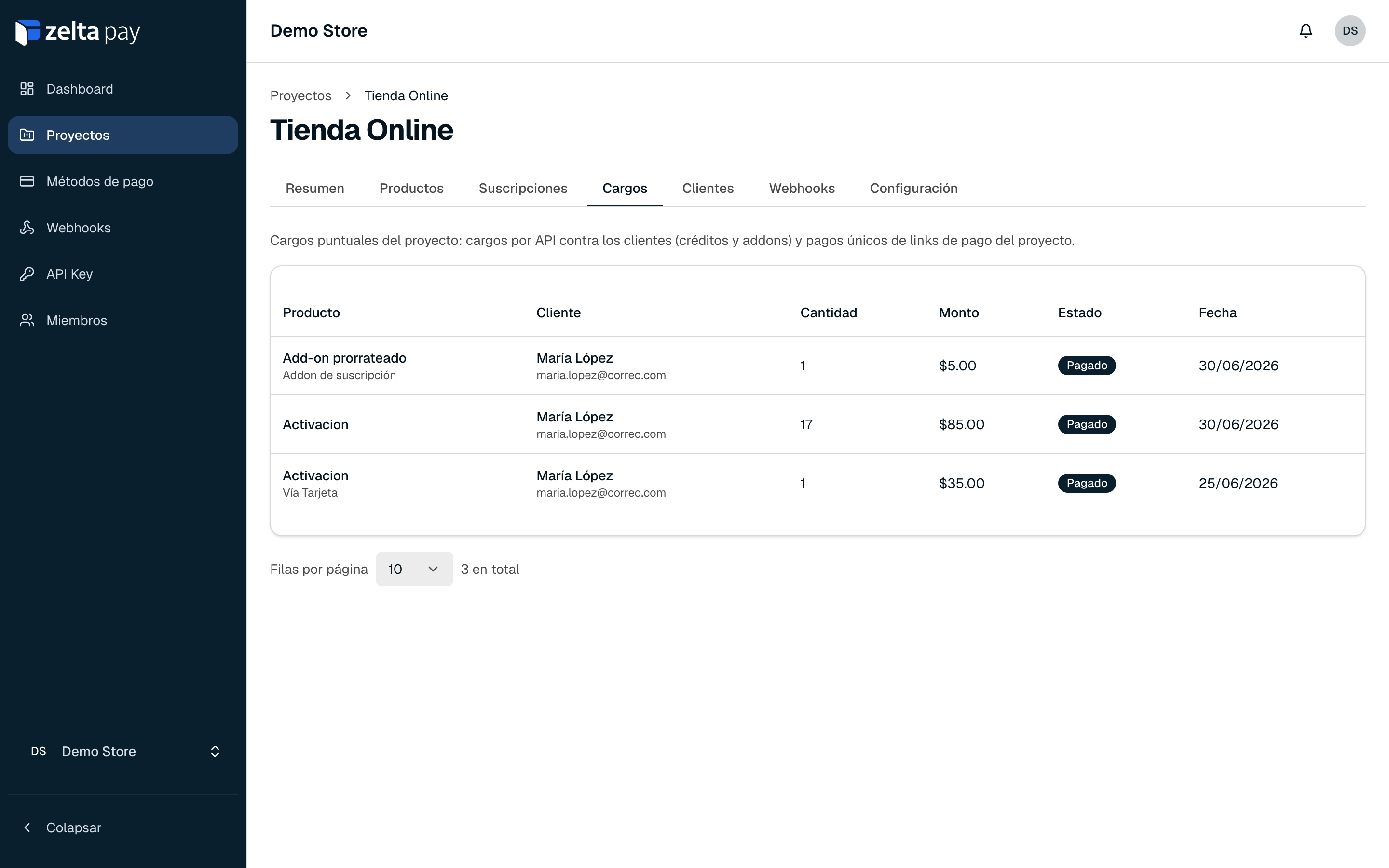 Cargos de un proyecto con producto, cliente, monto y estado