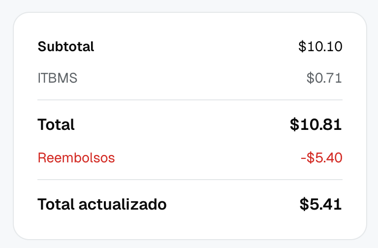 Totales de una orden con el reembolso parcial descontado del total actualizado