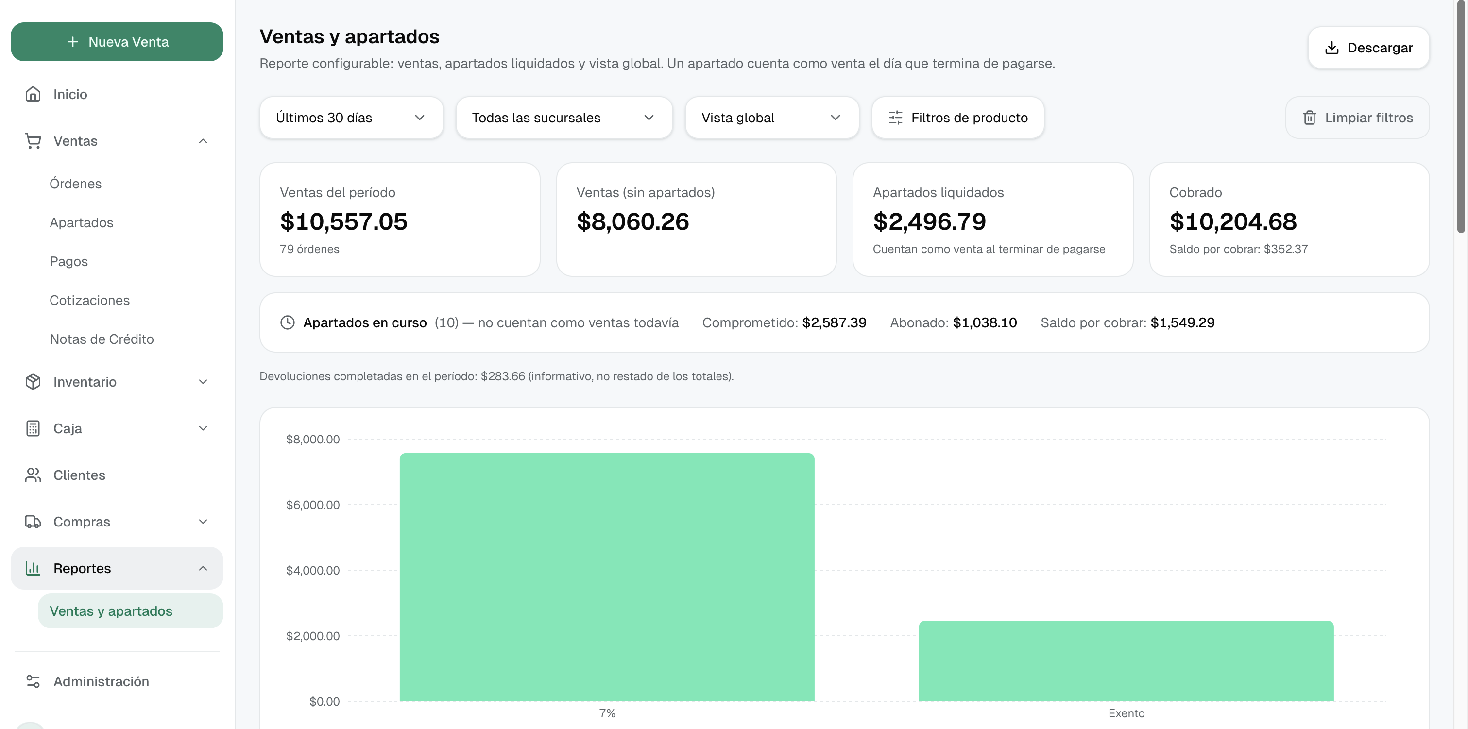 Reporte Ventas y apartados con su barra de filtros, los totales del período y los apartados en curso